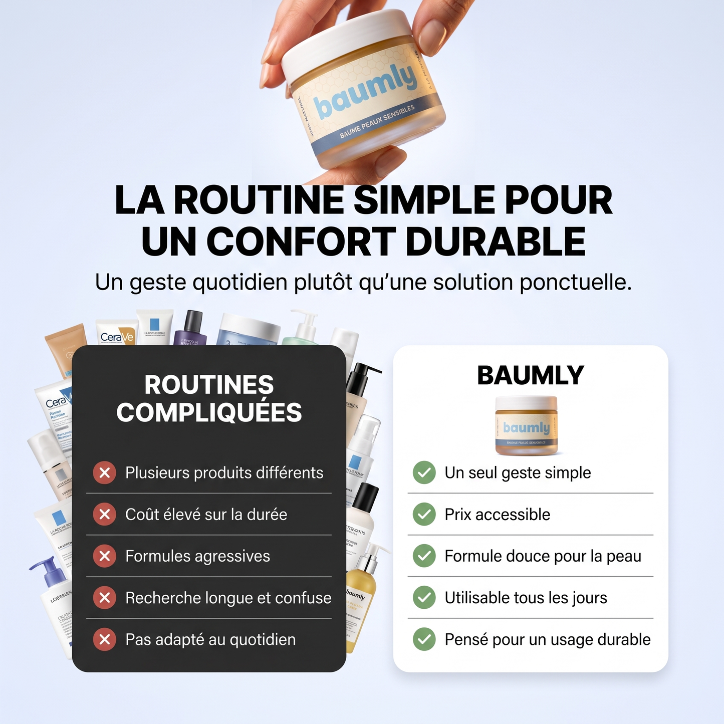 Baumly- Baume Peaux Sensibles